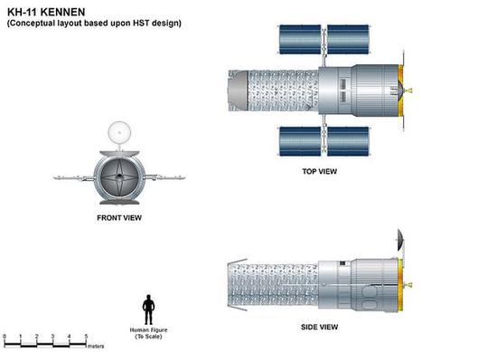 图为哈勃望远镜的示意图，但其基本上和KH-11卫星一样