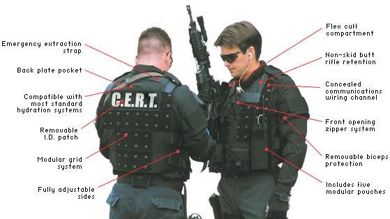 洛杉矶特警(LAPD SWAT)经典造型指南