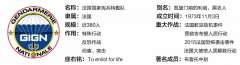 <b>法国国家宪兵特勤队 约等于中国猎鹰突击队</b>