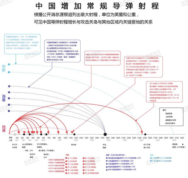 美媒称中国海军将赴关岛战备巡航 情报船已多次抵近
