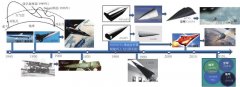 美国高超声速武器发展路线简析