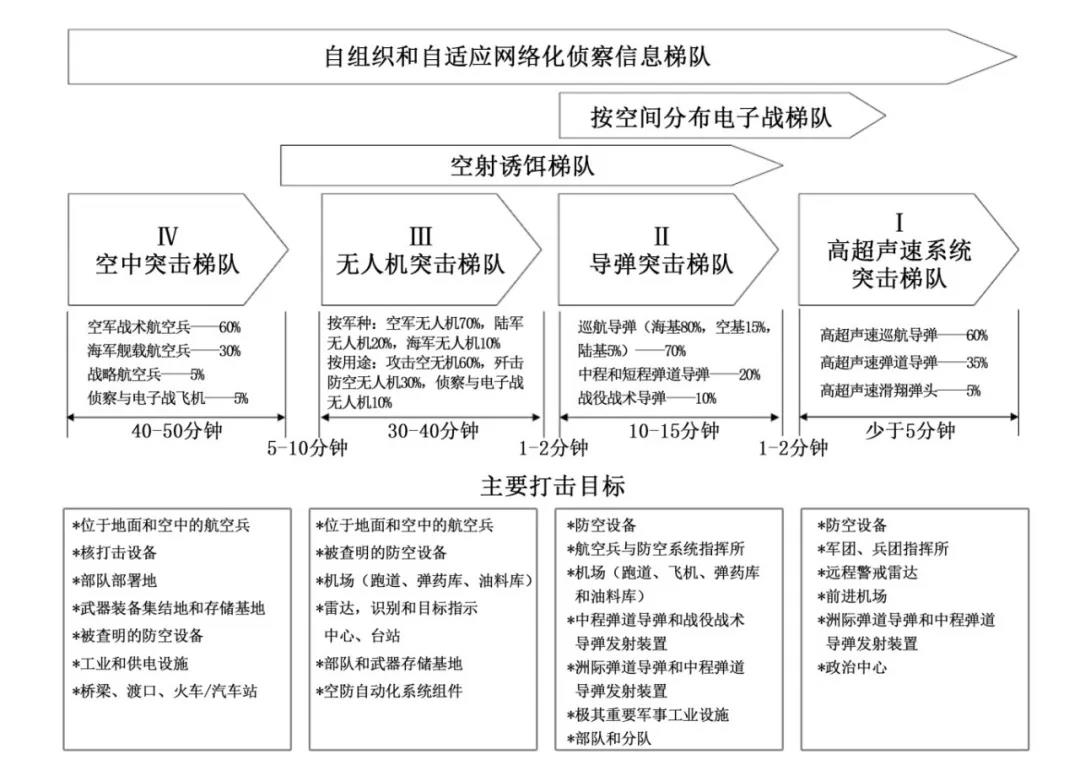 微信图片_20200309140011
