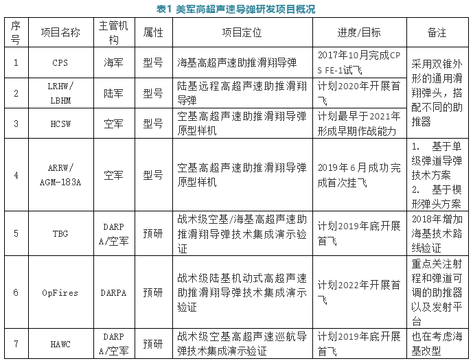 微信截图_20190809234136