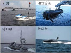 美国海军无人水面艇发展现状与趋势