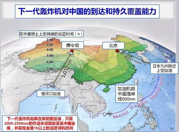 B-21范围