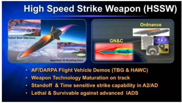 空军和DARPA联合开展的高速打击武器（HSSW）项目