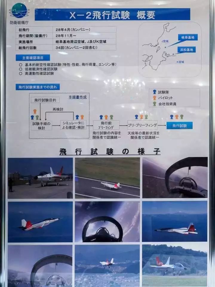 X-2试飞说明材料