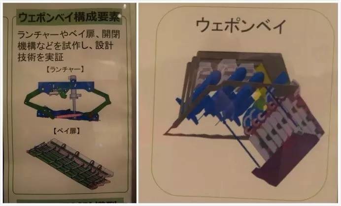 弹舱数字样机