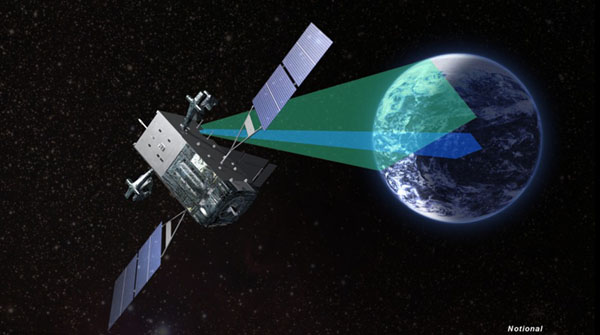 SBIRS