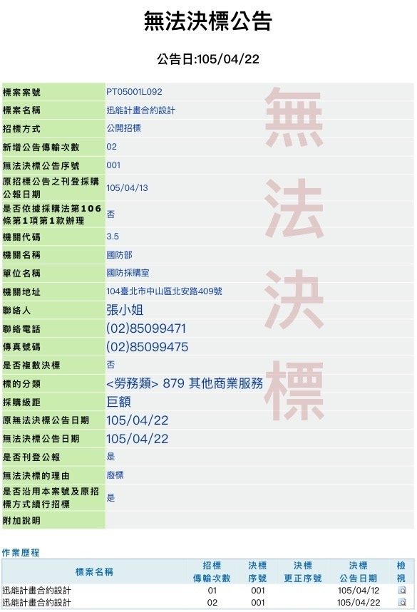 迅能废标