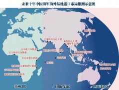 当逗比遇到互联网：“中国在纳建海军基地”乌