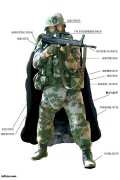 解放军单兵装备有多贵？ 一身作战行头=两部iP