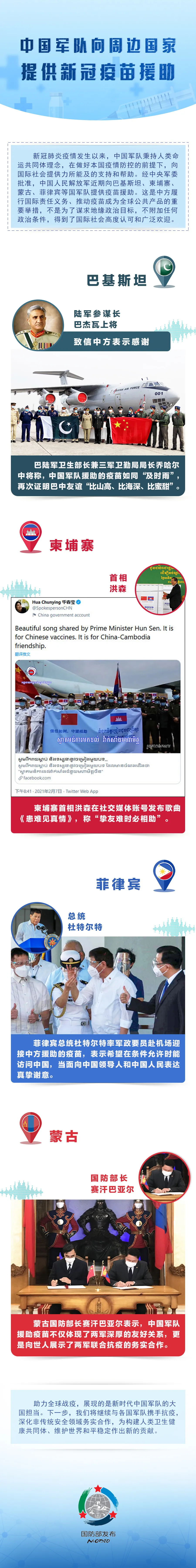 中国军队疫苗援助得到国际社会高度认可和广泛欢迎