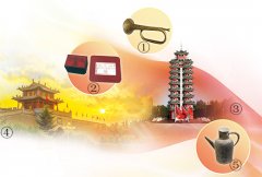 <b>峥嵘岁月｜探访红军主力会师地甘肃会宁</b>